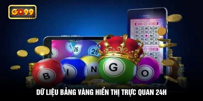 Dữ liệu bảng vàng hiển thị trực quan 24h